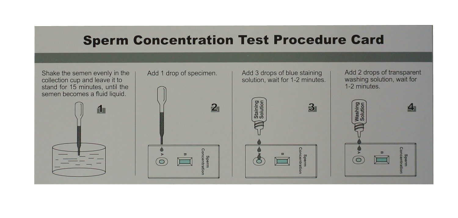 Fertility Test Male And Female Tests Active Sperm And Female Fsh Test