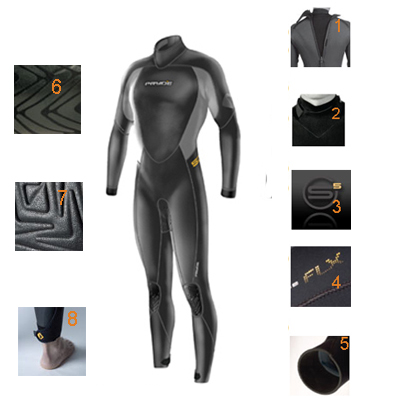 NEIL PRYDE 5000 SERIES STEAMER 3/3 APEX ECLIPSE WETSUIT MENS SIZE 