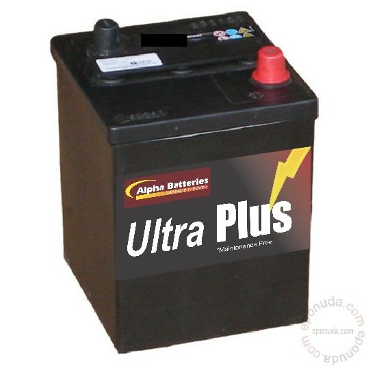 6 Volt Type 421 Classic Car Battery Replaces Exide Eu80 6 Ebay